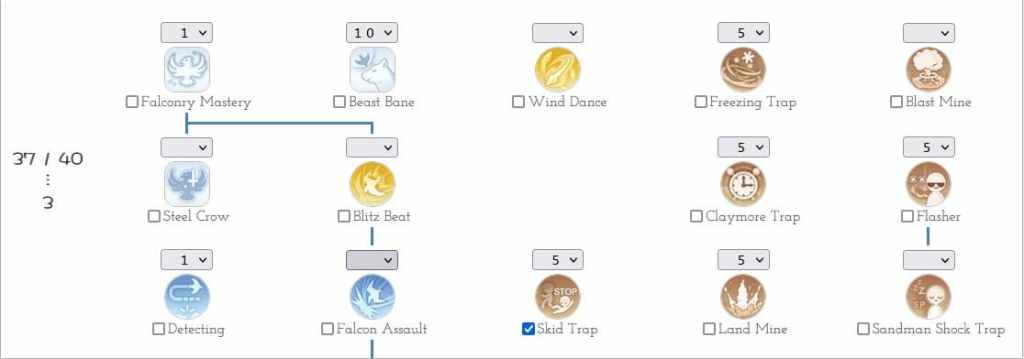 1681143624 233 Bester Hunter Skill Build in Ragnarok Origin