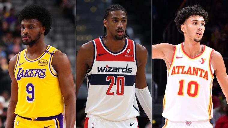 Juengste NBA Spieler Rangliste Bronny James und Rookies