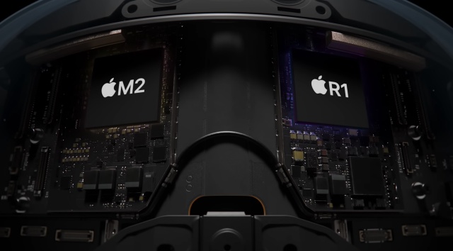 M2 y R1