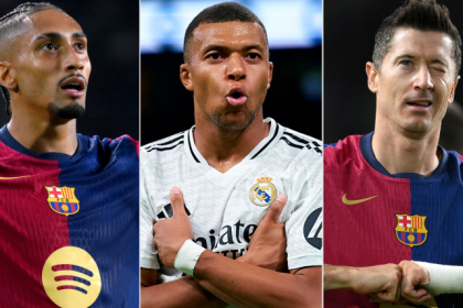 Los mejores anotadores de gol de La Liga 202425 Ranking