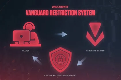 Las nuevas politicas antitrampas de Riot Games parecen como si