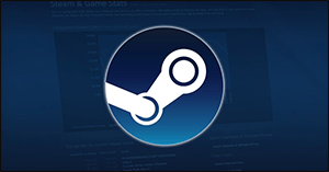 Comment rendre linventaire public dans Steam