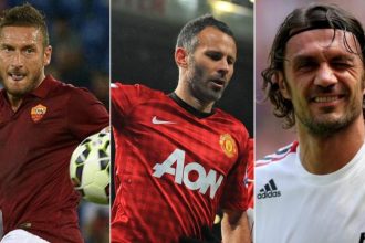 I marcatori piu anziani della Champions League