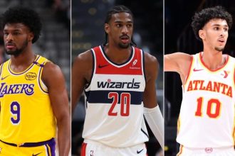 Giocatori NBA piu giovani classifica Bronny James e Rookies