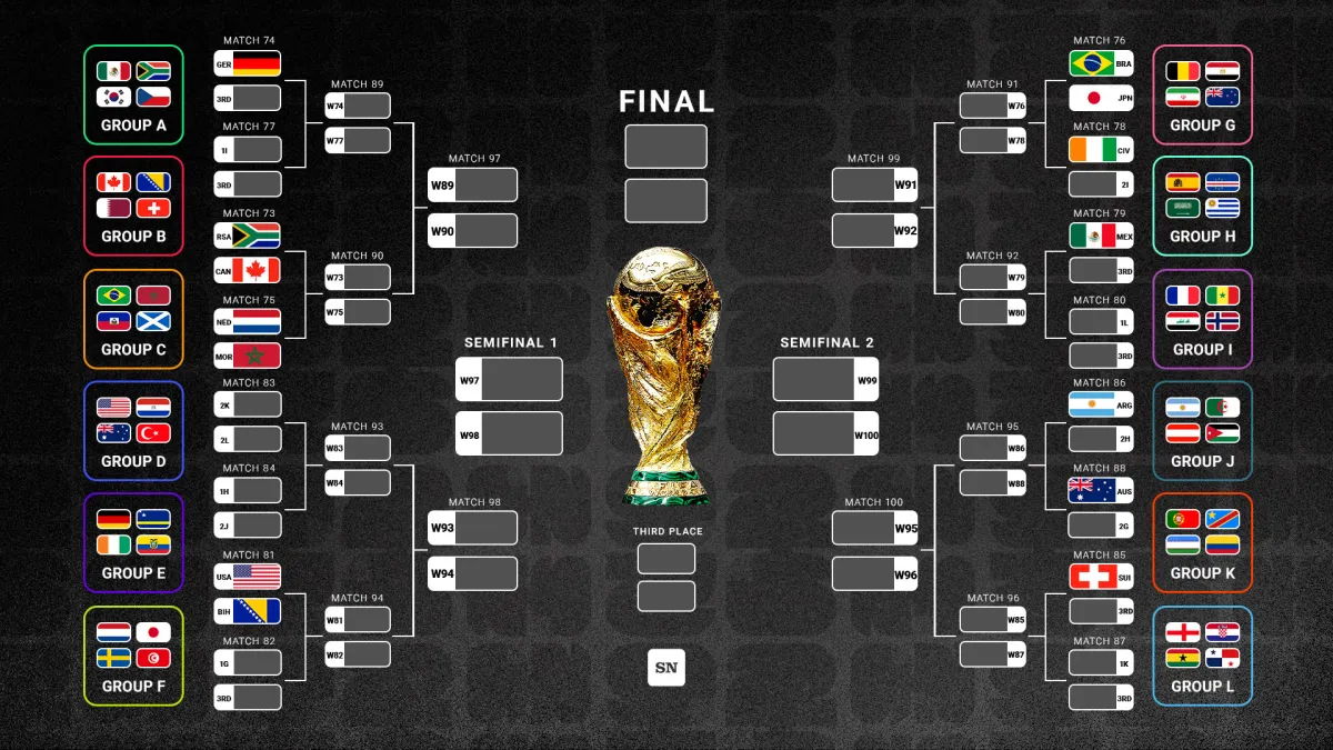 Programma aggiornato risultati degli ottavi di finale della Coppa del