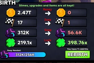Slime RNG wedergeboortegids