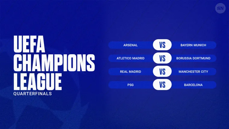 Champions League quarterfinal draw Pelne losowanie cwiercfinalu Ligi Mistrzow.webp