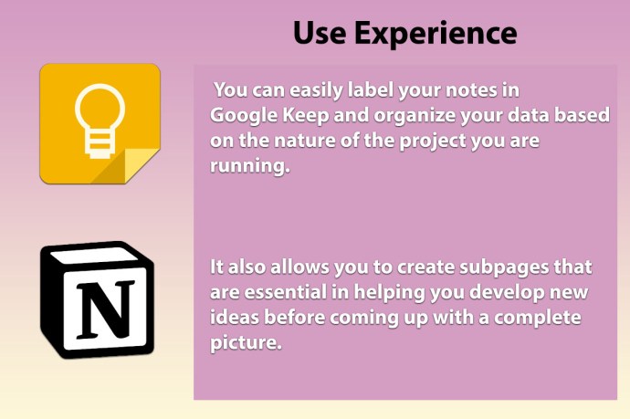 1713183232 491 Google Keep kontra Pojecie