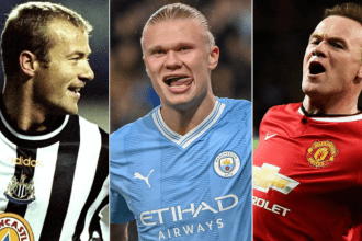 Erling Haalands Position Among the Premier Leagues Top Scorers