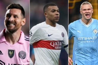 Indicados para FIFA The Best 2023 Messi x Haaland Bonmati