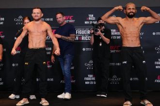 Antevisao do Evento Principal do UFC Macau 3 Petr Yan
