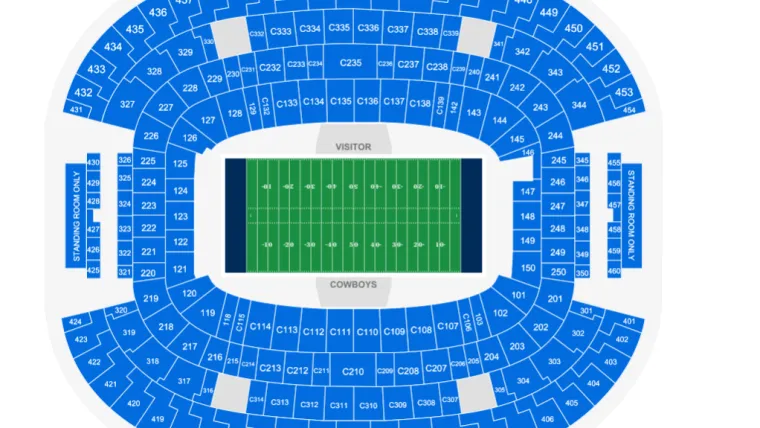 Mapa de asientos de fútbol de at&t