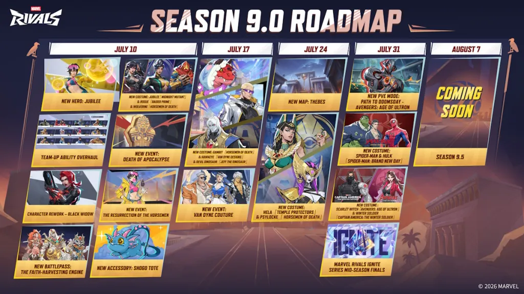 Roadmap für Marvel Rivals Staffel 9