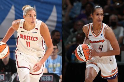 2024 WNBA Free Agency Transaction Tracker
