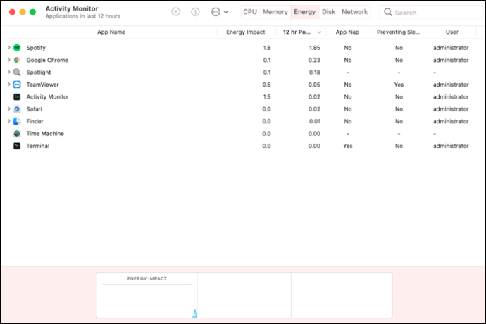 1710365074 267 How to Check How Much Power a Windows or Mac