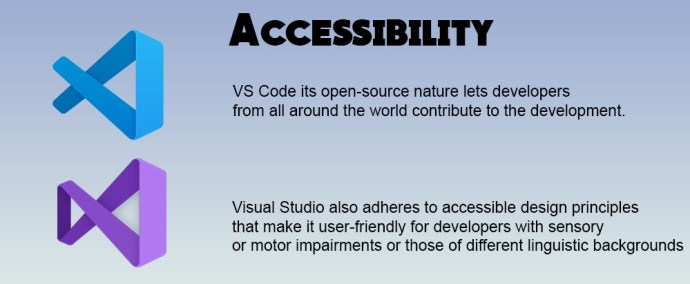 1710391715 937 VS Code versus Visual Studio whats the difference