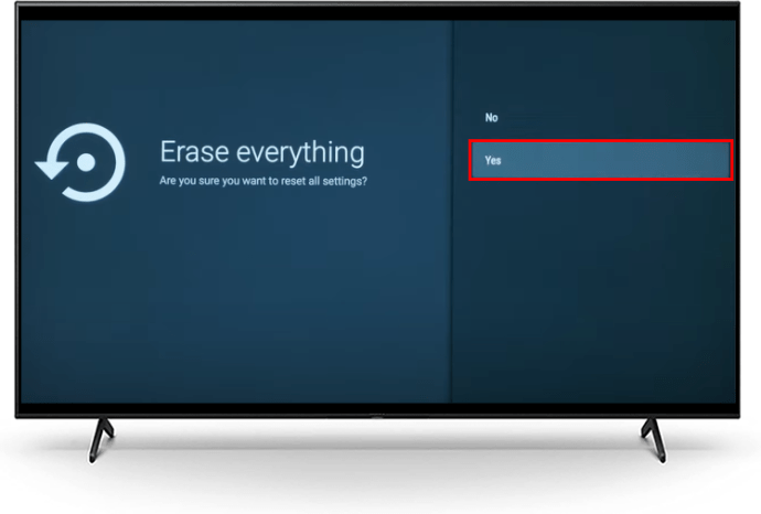 1710494652 812 How to Fix a Sony TV Error Code with 4