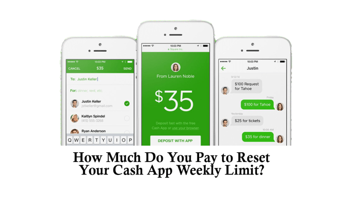 1710537857 686 Cash App Weekly Limit Reset A Guide