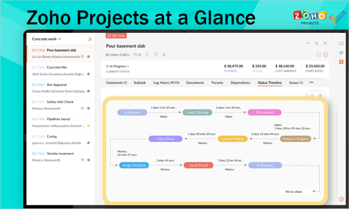 1711351536 843 Zoho Projects vs ClickUp