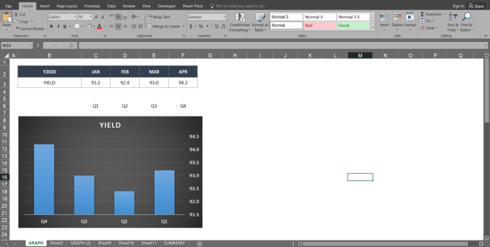 How to change the X axis in