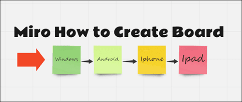 How to create a board in Miro