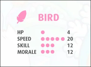1713882274 604 Axie Infinity Breeding Guide