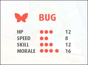 1713882274 993 Axie Infinity Breeding Guide
