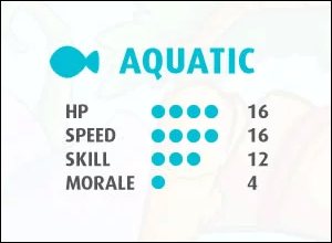 1713882275 504 Axie Infinity Breeding Guide