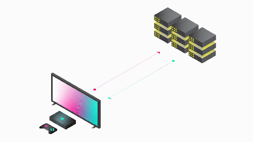 How to reduce your ping