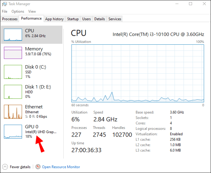 1716202124 104 How to force a program to use GPU