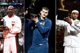 Most MVP awards in NBA history Where Nikola Jokics third