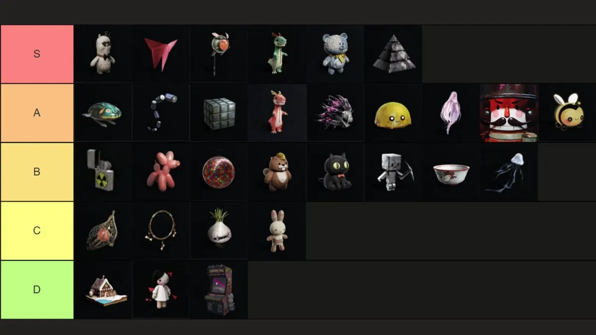 Human Deviants Tier List Created Using TierMaker Tool