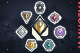 Valorant Ranking Guide Act Rank Matchmaking MMR and More