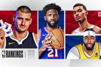2024 25 Comprehensive Ranking of All Starting Centers