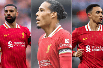 Current Developments in Liverpools Contract Negotiations with Salah Van Dijk