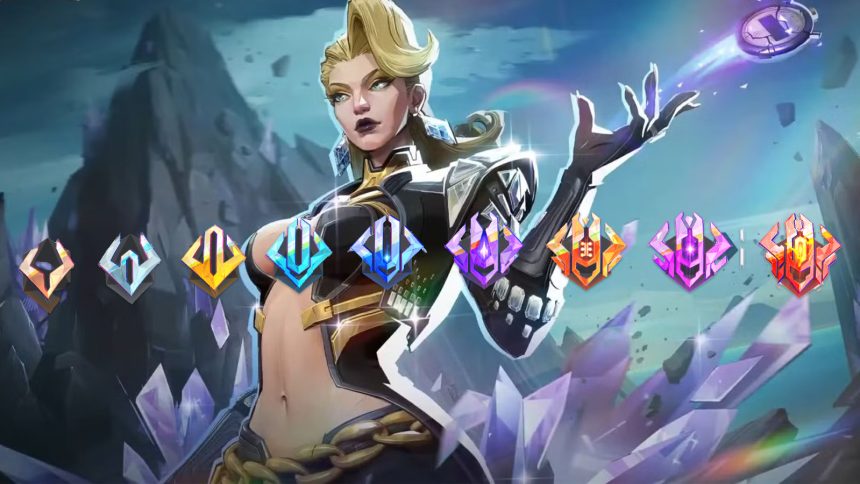 Exploring the New Rank System Updates for Marvel Rivals in