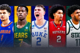 NBA Draft Selection Monitor Stay Updated with Real Time Results for.webp