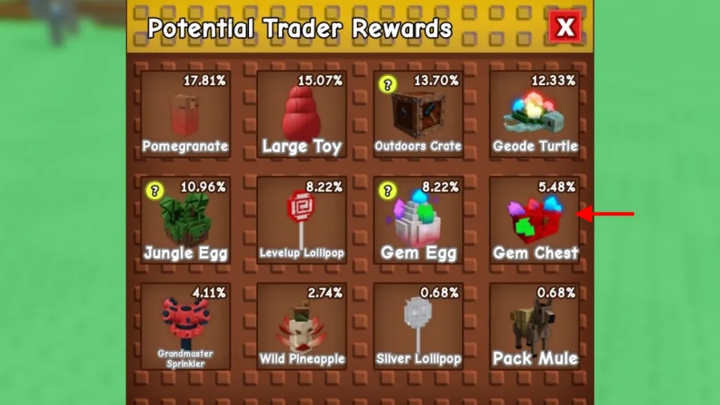 Unlocking All Garden Treasure Chest Rewards A Complete Guide to