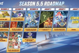 Ultimate Guide to Marvel Rivals Season 55 Complete Schedule and