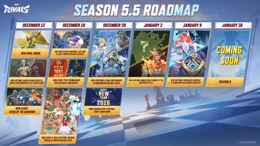 Ultimate Guide to Marvel Rivals Season 55 Complete Schedule and
