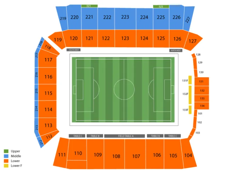 Your Ultimate Toronto Venue Handbook A Comprehensive Guide to BMO.webp