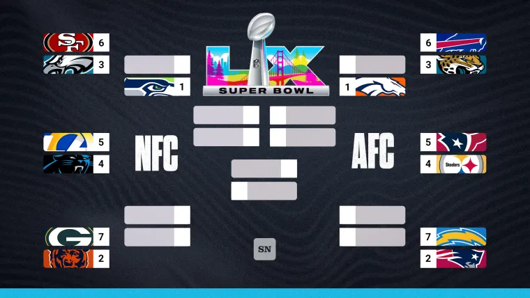 Path to the Top How the Broncos Can Secure the.webp