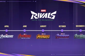 Comprehensive Guide to the Marvel Rivals Avengers Event Complete