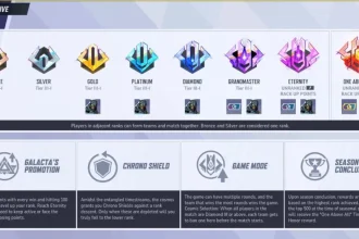 Marvel Rivals Season 7 Update New Competitive Features Including Three