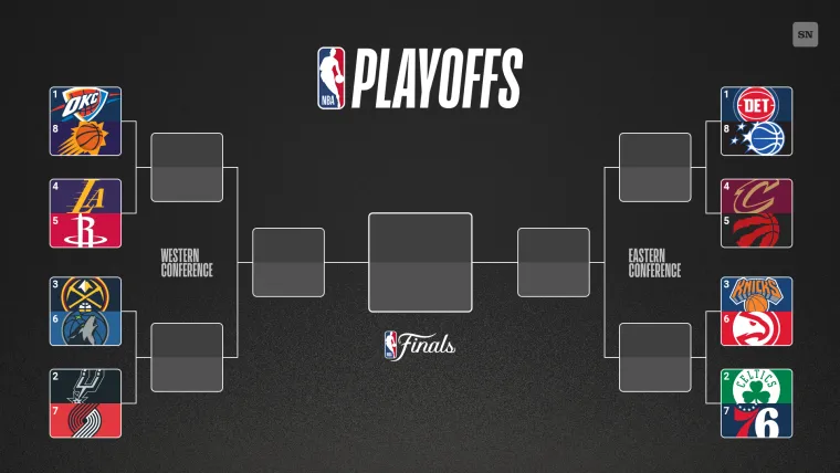 2026 NBA Playoffs Complete Bracket Broadcast Schedule and Score Updates.webp
