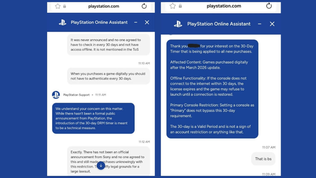 Understanding PlayStations 30 Day DRM Comprehensive Guide and Functionality