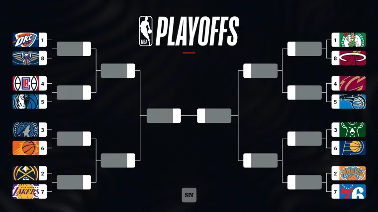 Vòng loại NBA Playoffs Vòng loại NBA Playoffs
