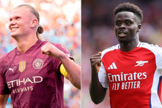Manchester City vs Arsenal Du doan Meo ca cuoc va